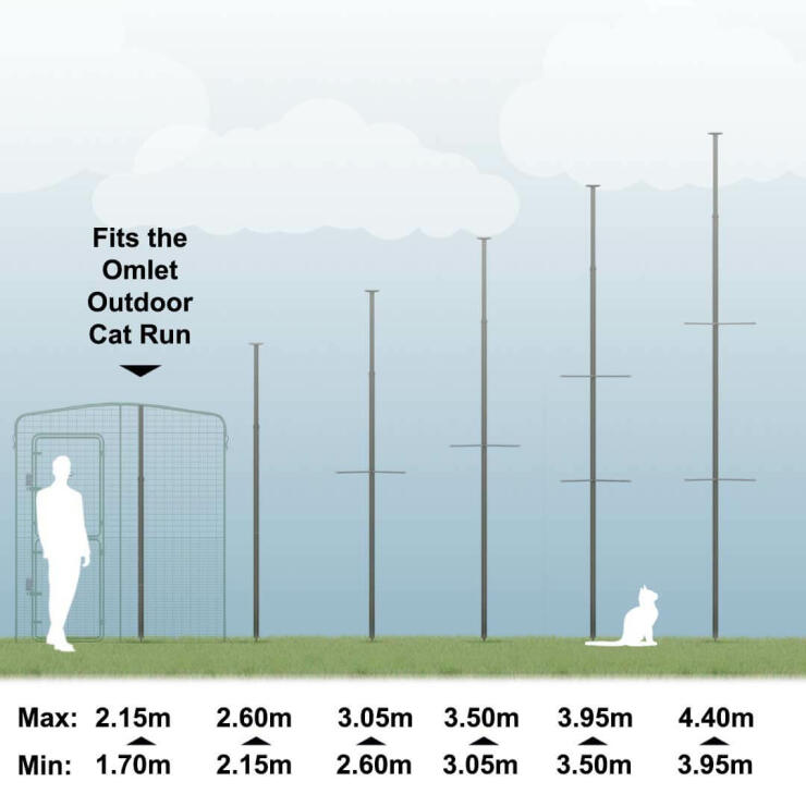 Grafik der viser tilgængelige størrelser af det udendørs Freestyle kattetræ