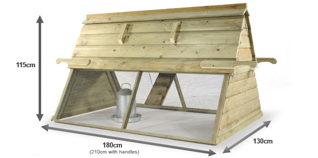 The dimensions of the Boughton chicken coop.