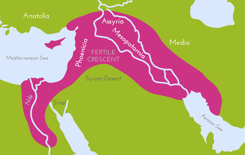 En månformat område av bördig jord kring nuvarande Egypten och Syrien