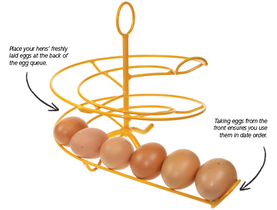 How to use the Egg skelter.